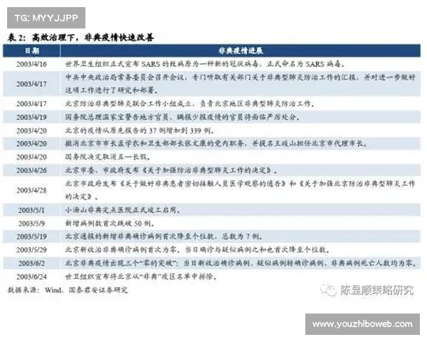 德甲转播窗口调整至晚间8点关闭，商业策略优化